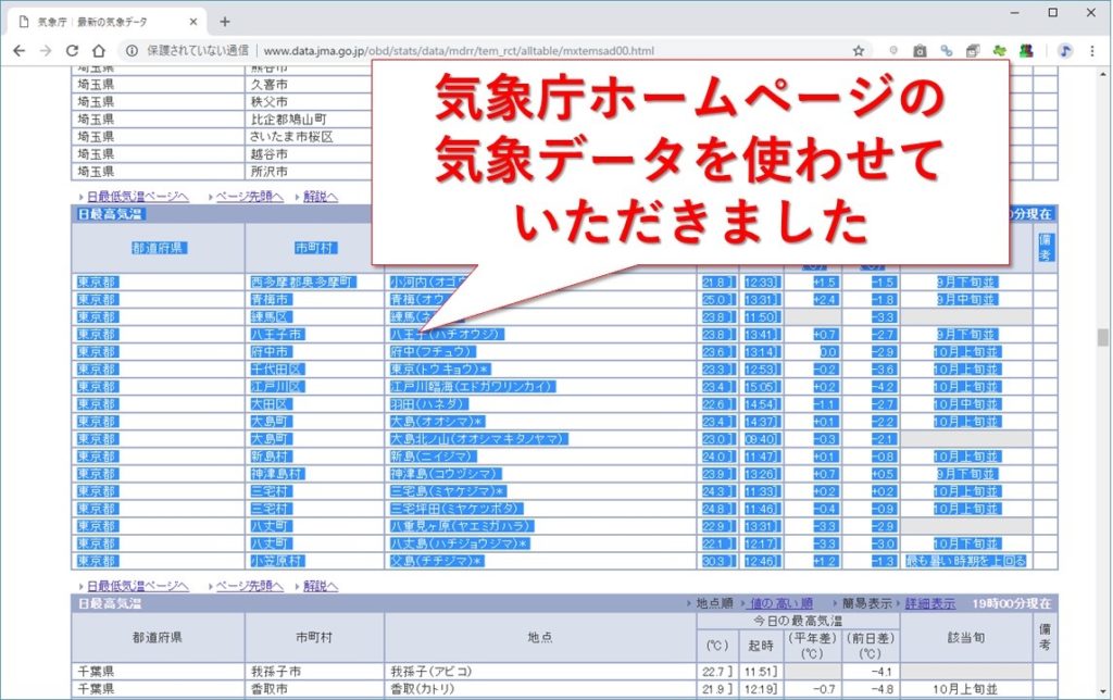 表を画像化、キレイに保存