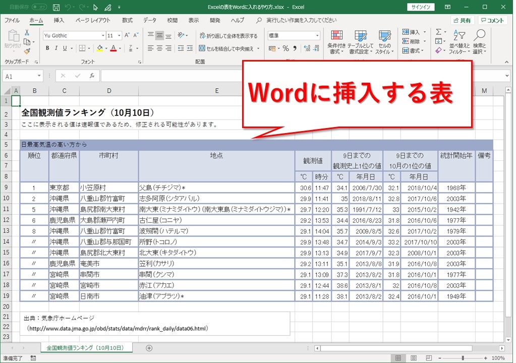 Excelの表をWordに入れるやり方