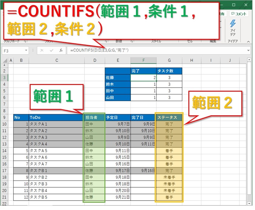 Excel 複数の列を条件にカウントする Countifs関数の使い方 Website Note