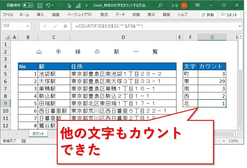 Excel エクセル内の特定の文字をカウントする方法 Website Note