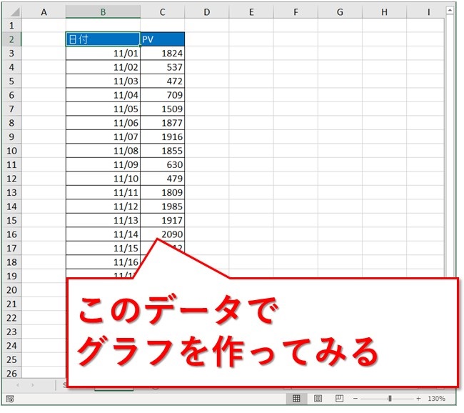 Excel グラフを網掛けで塗りつぶすには Website Note