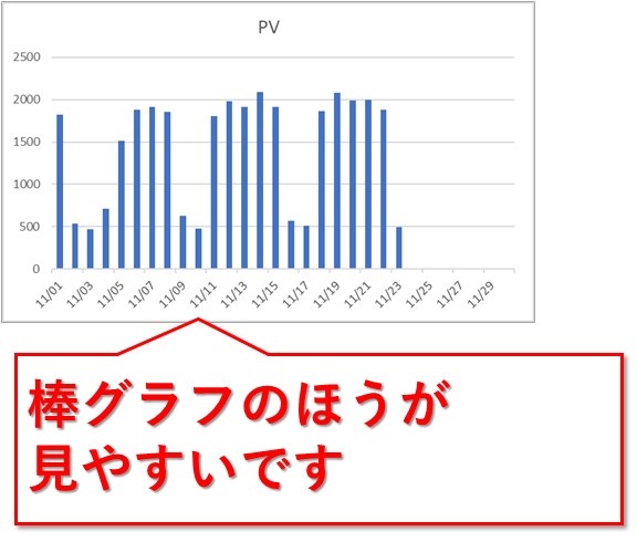 Excel グラフを網掛けで塗りつぶすには Website Note